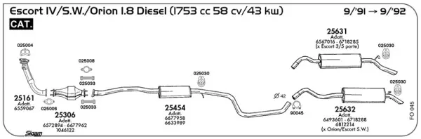 Изпускателна система SIGAM               