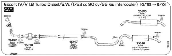 3862091prod