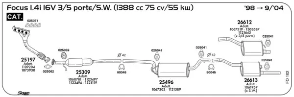 Изпускателна система SIGAM               
