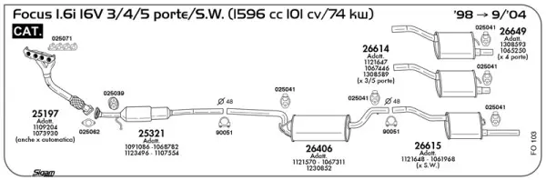 Изпускателна система SIGAM               