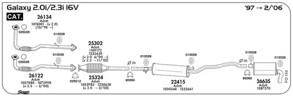 Изпускателна система SIGAM               