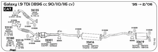 Изпускателна система SIGAM               