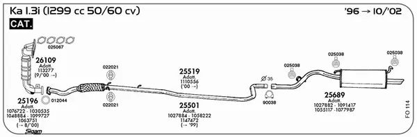 Изпускателна система SIGAM               