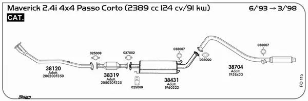 Изпускателна система SIGAM               