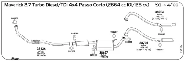 3862150prod