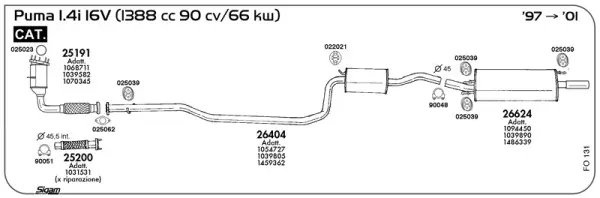 Изпускателна система SIGAM               