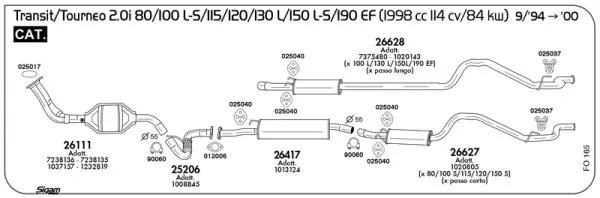 Изпускателна система SIGAM               