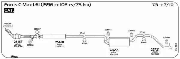 Изпускателна система SIGAM               