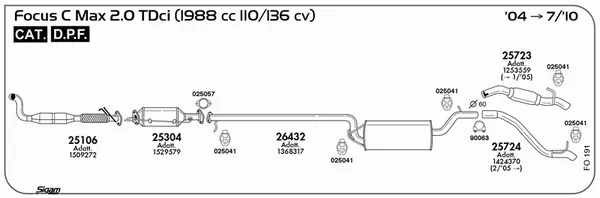 Изпускателна система SIGAM               