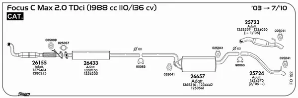 Изпускателна система SIGAM               