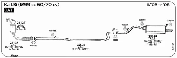 Изпускателна система SIGAM               