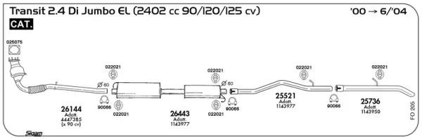 Изпускателна система SIGAM               