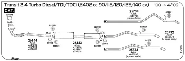 Изпускателна система SIGAM               