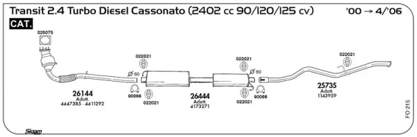 Изпускателна система SIGAM               