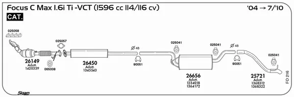 Изпускателна система SIGAM               
