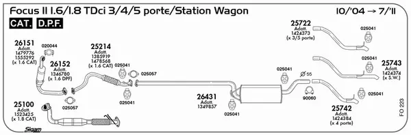 Изпускателна система SIGAM               