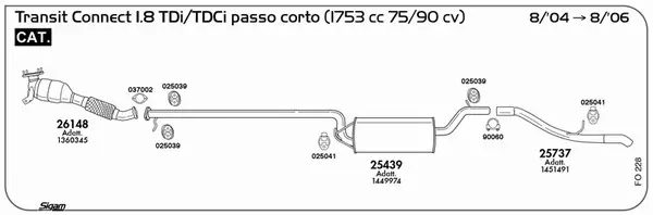 3862255prod