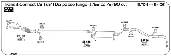 3862256prod