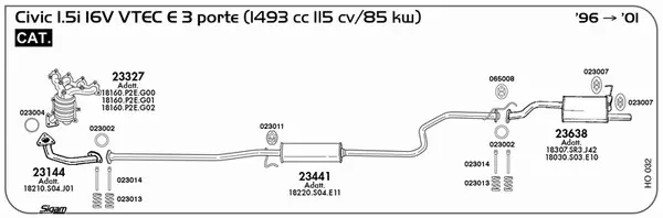 Изпускателна система SIGAM               