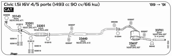 3862284prod