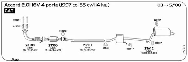 3862322prod