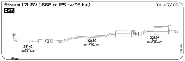 Изпускателна система SIGAM               