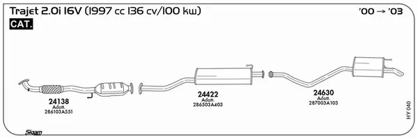 Изпускателна система SIGAM               