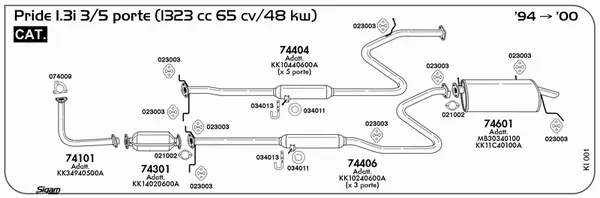 Изпускателна система SIGAM               
