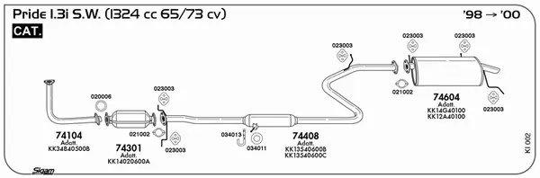 Изпускателна система SIGAM               