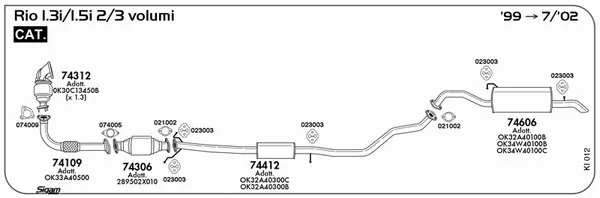 Изпускателна система SIGAM               