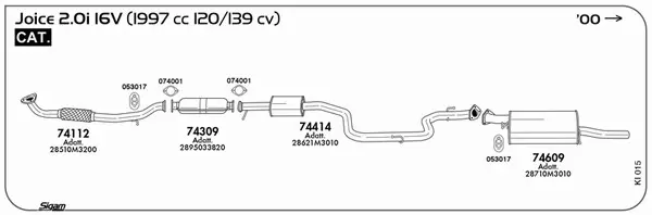 Изпускателна система SIGAM               