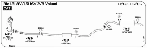 Изпускателна система SIGAM               