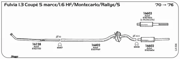 Изпускателна система SIGAM               