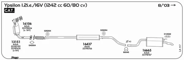 Изпускателна система SIGAM               