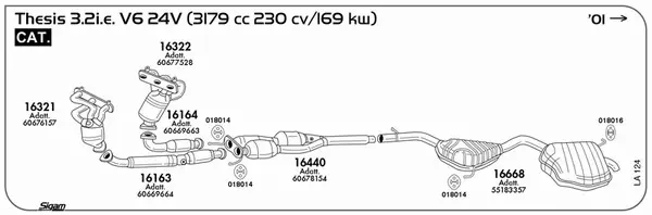 Изпускателна система SIGAM               