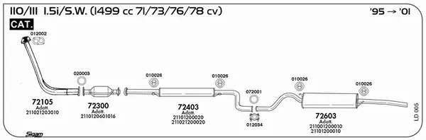 Изпускателна система SIGAM               