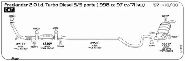3862561prod