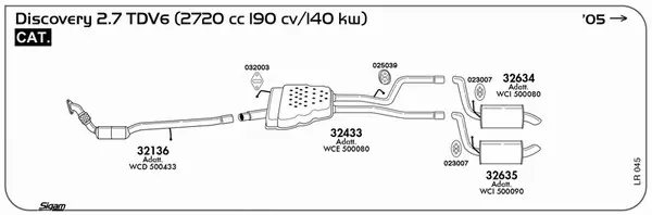 9101250prod