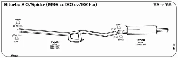 Изпускателна система SIGAM               