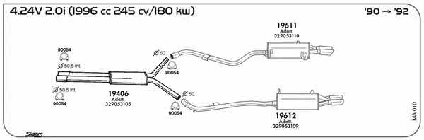 Изпускателна система SIGAM               