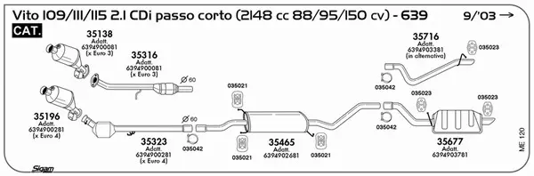 3862701prod