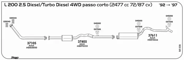 3862724prod