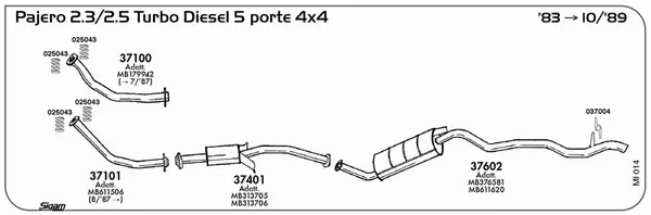 3862730prod