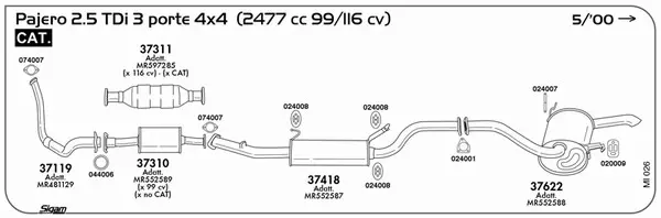 3862741prod