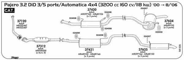 3862743prod
