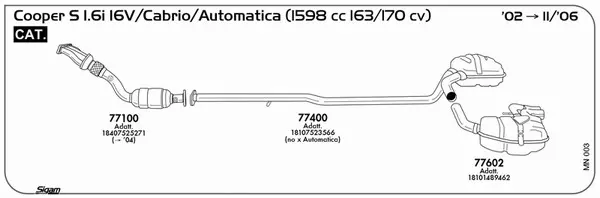Изпускателна система SIGAM               
