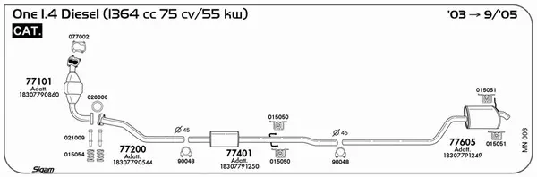 Изпускателна система SIGAM               