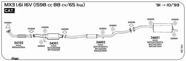 Изпускателна система SIGAM               