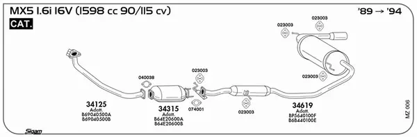 Изпускателна система SIGAM               
