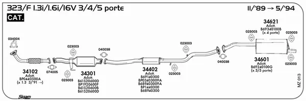 3862778prod